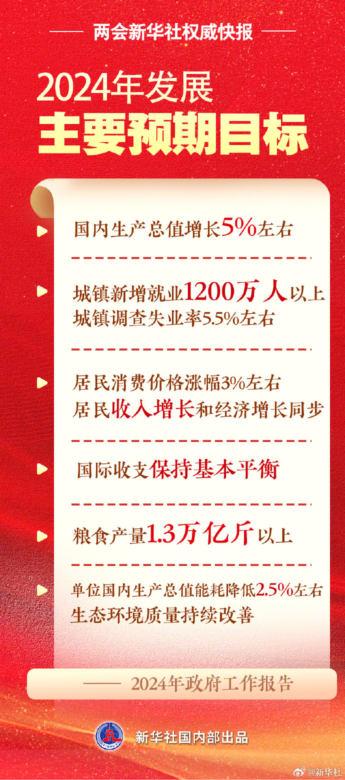 一码资料准确率100