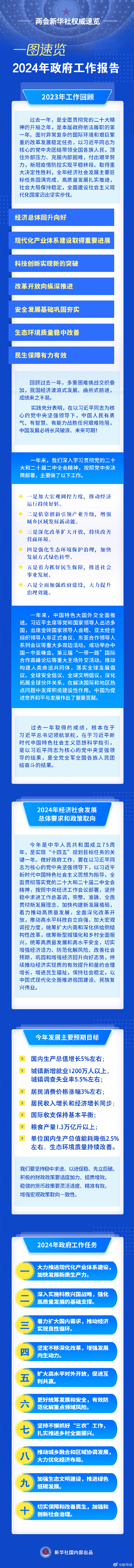 一码资料准确率100